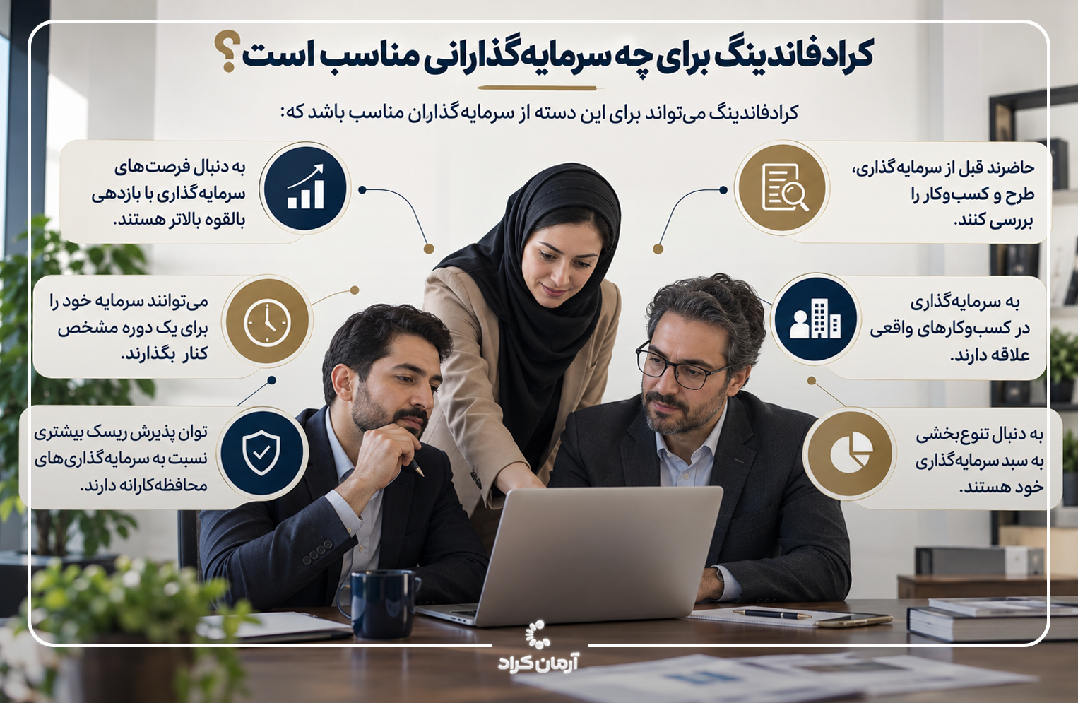 سرمایه گذاری کرادفاندینگ