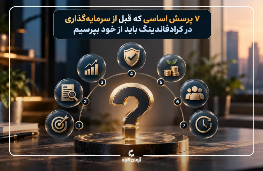 خرید سهام یا تامین مالی جمعی