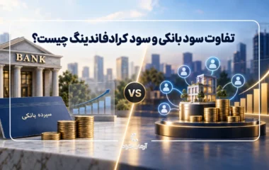 سود بانکی و سود کراد