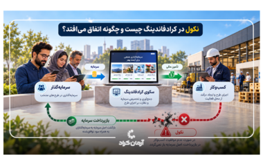 نکول در کرادفاندینگ چیست