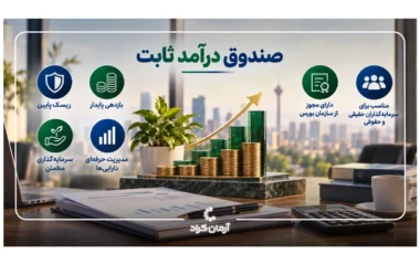 صندوق درآمد ثابت چیست