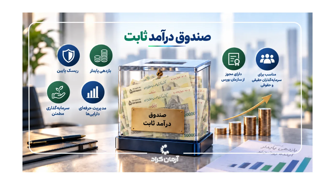 صندوق درآمد ثابت چیست