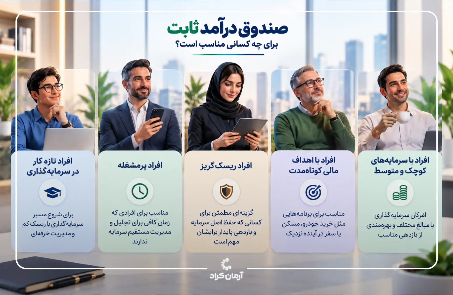 سرمایه گذاران صندوق درآمد ثابت