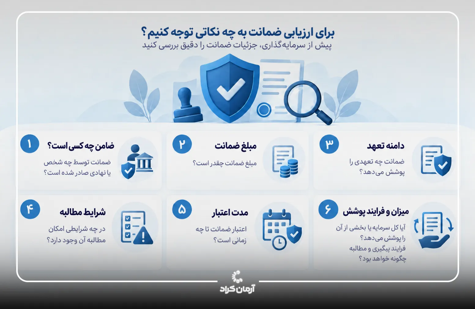 بررسی طرح کرادفاندینگ