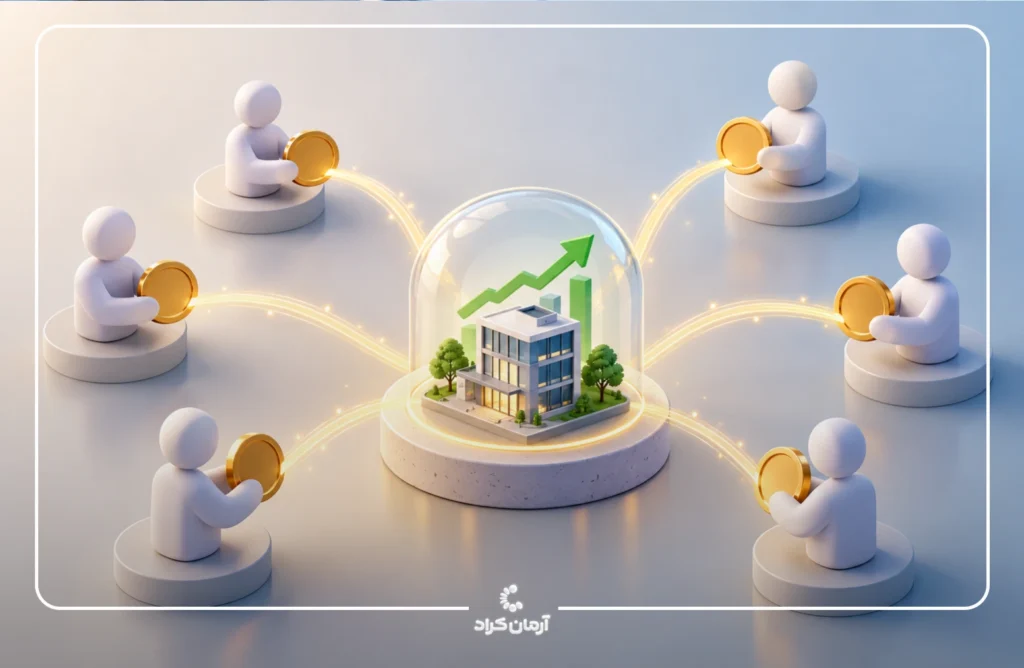 تامین مالی جمعی چیست