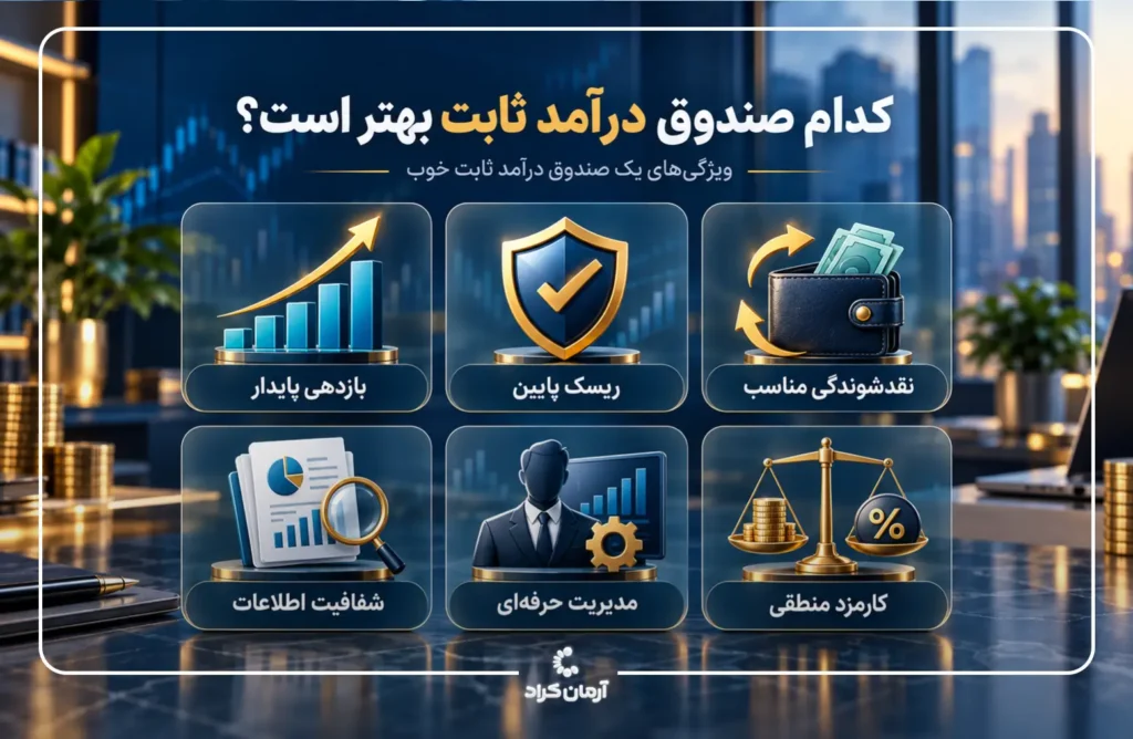 کدام صندوق درامد ثابت بهتر است
