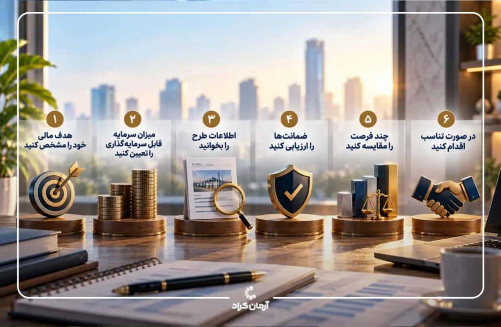 ویژگی بهترین صندوق درامد ثابت