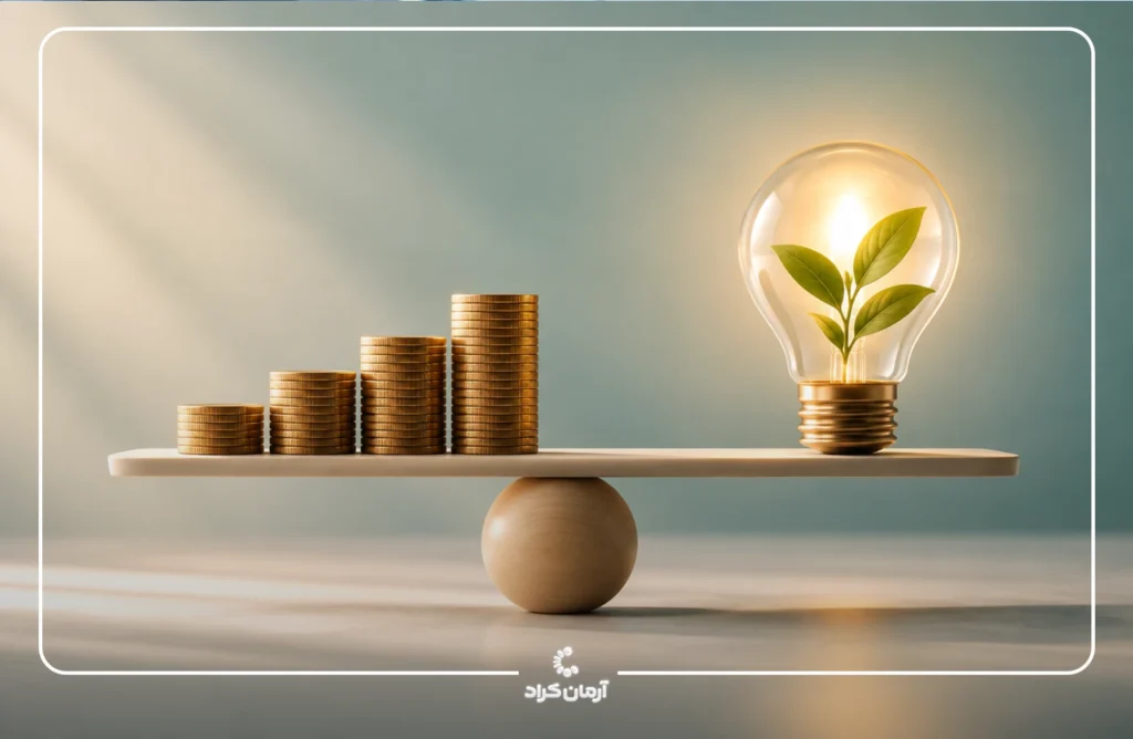روش سرمایه گذاری آنلاین